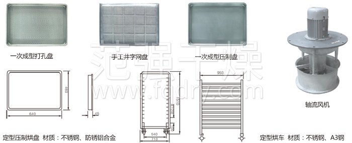 熱風(fēng)循環(huán)烘箱配件