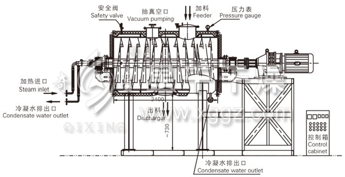 真空耙式干燥機(jī)